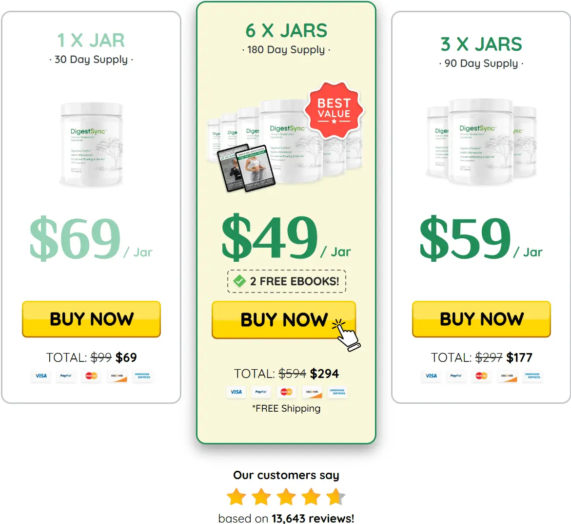 digestsync supplement pricing and package options